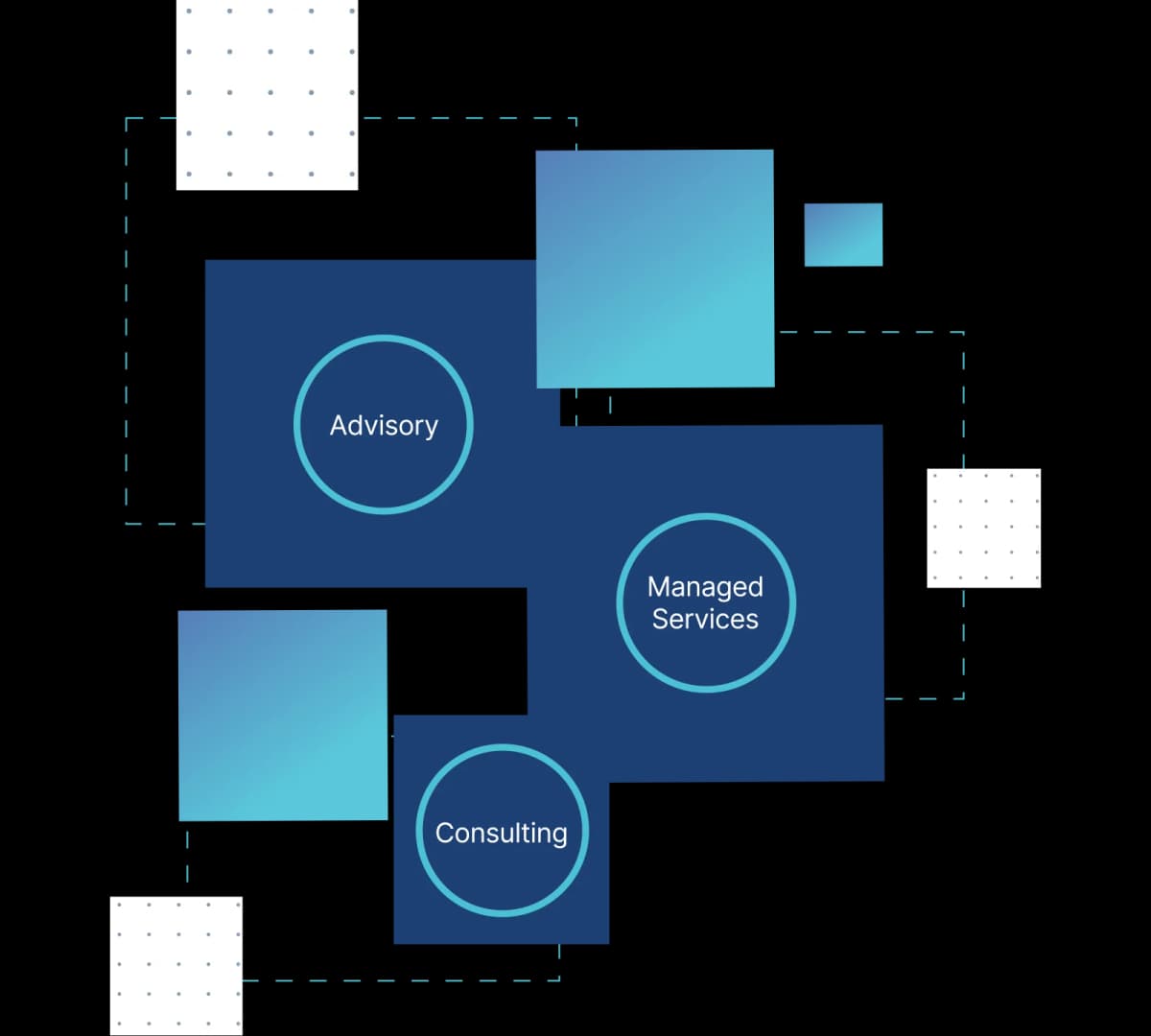 Tattvavid Services Graphic